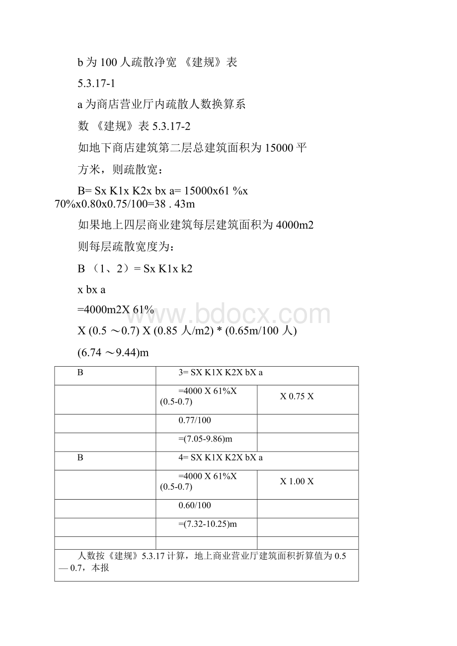 疏散宽度计算商店餐饮办公展览小结Word文档格式.docx_第3页