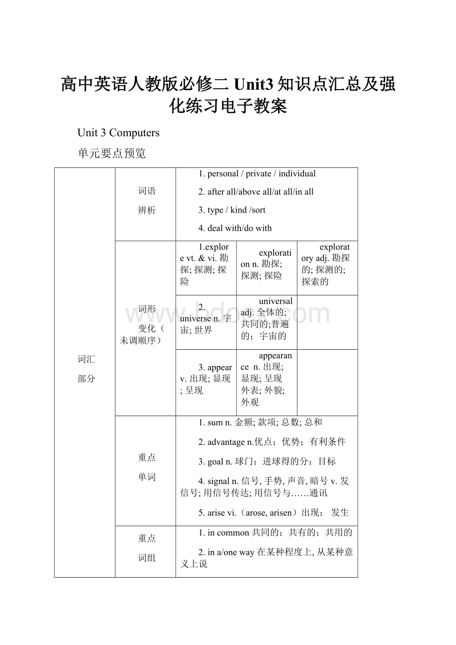 高中英语人教版必修二Unit3知识点汇总及强化练习电子教案.docx_第1页