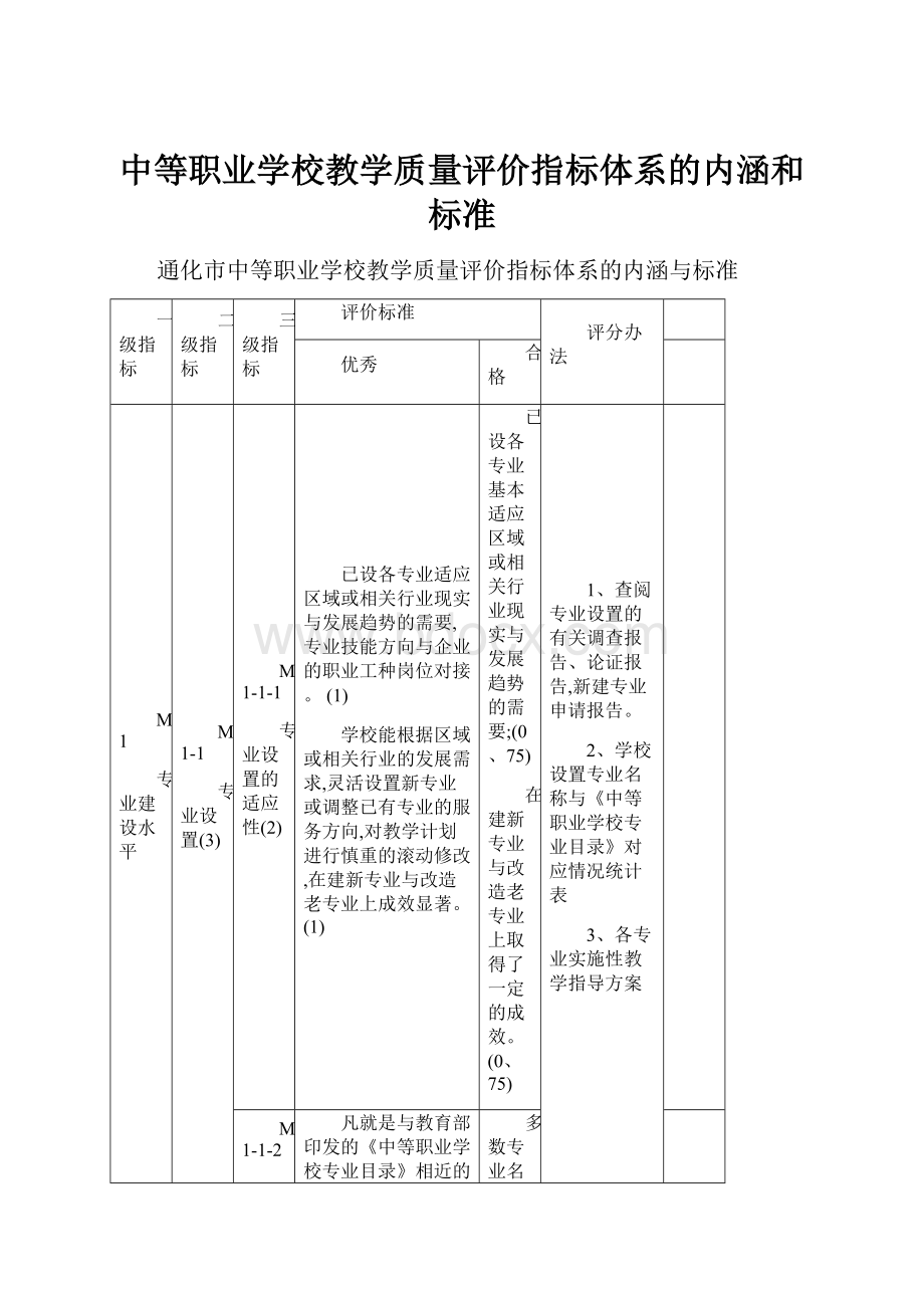 中等职业学校教学质量评价指标体系的内涵和标准.docx_第1页