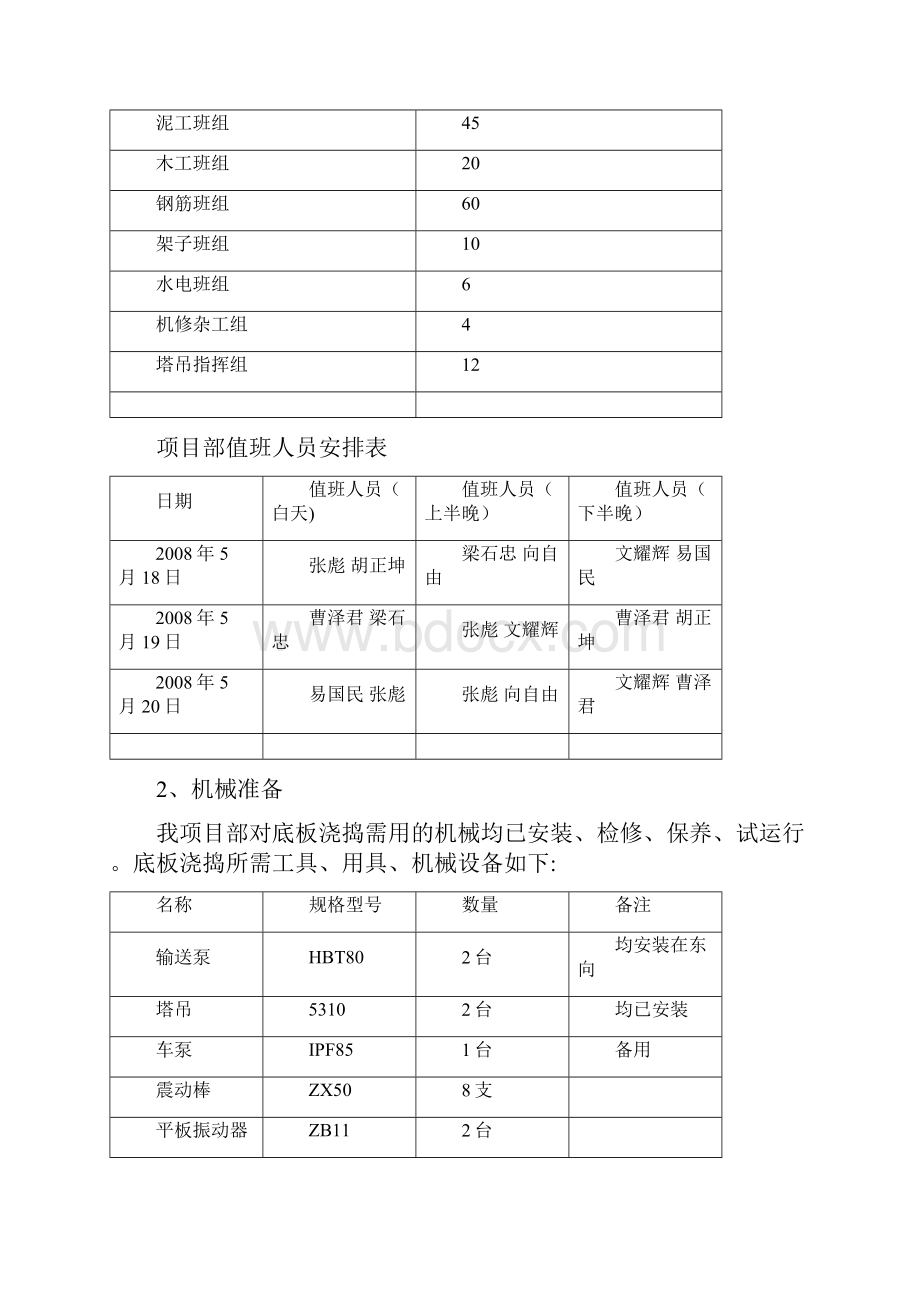 地下室底板施工方案.docx_第2页