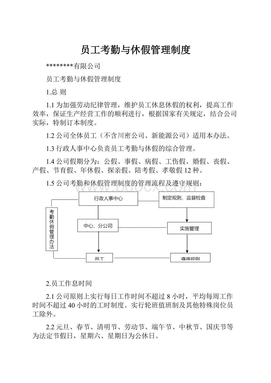 员工考勤与休假管理制度.docx_第1页