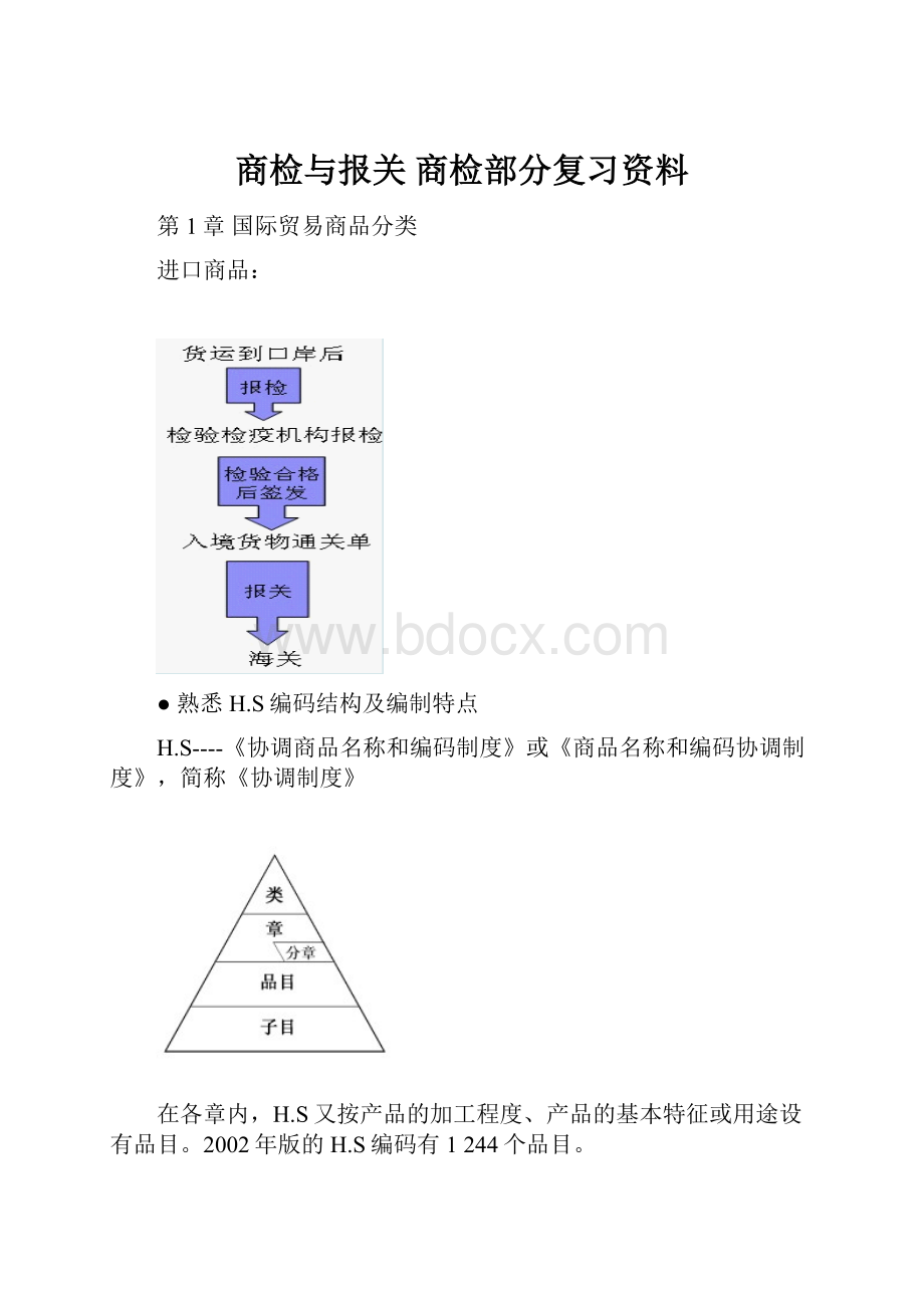 商检与报关 商检部分复习资料Word文件下载.docx_第1页