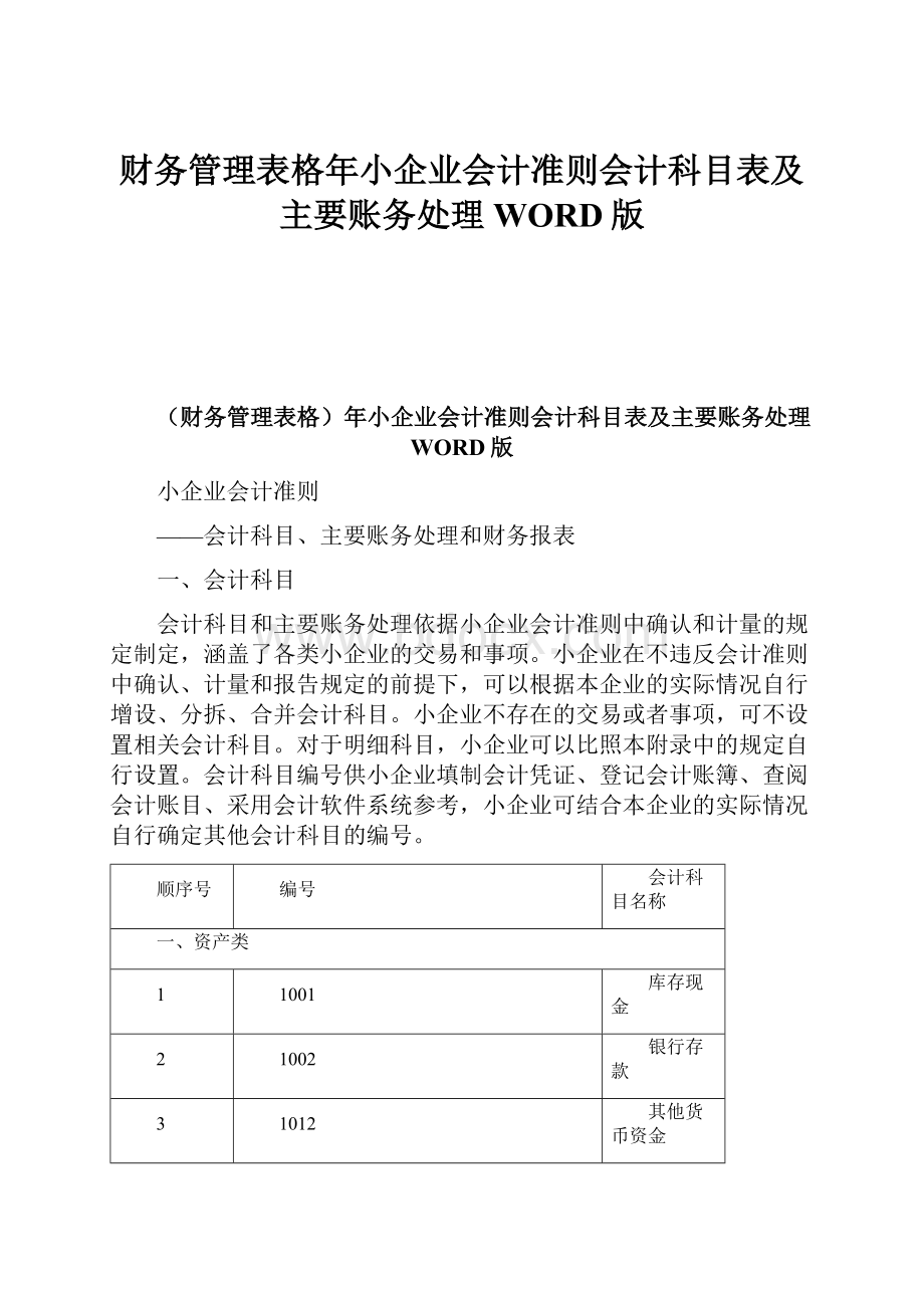 财务管理表格年小企业会计准则会计科目表及主要账务处理WORD版Word文档格式.docx_第1页