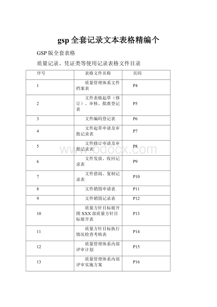 gsp全套记录文本表格精编个.docx_第1页