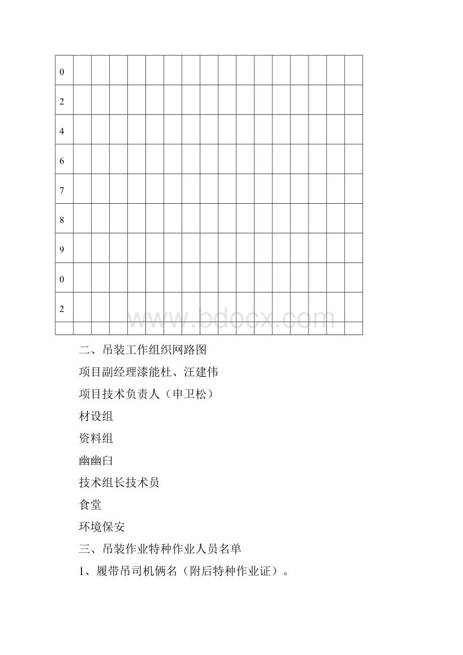 履带吊起重吊装方案.docx_第3页