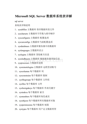 Microsoft SQL Server 数据库系统表详解Word格式.docx