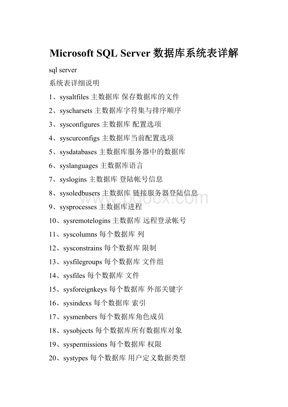 Microsoft SQL Server 数据库系统表详解Word格式.docx