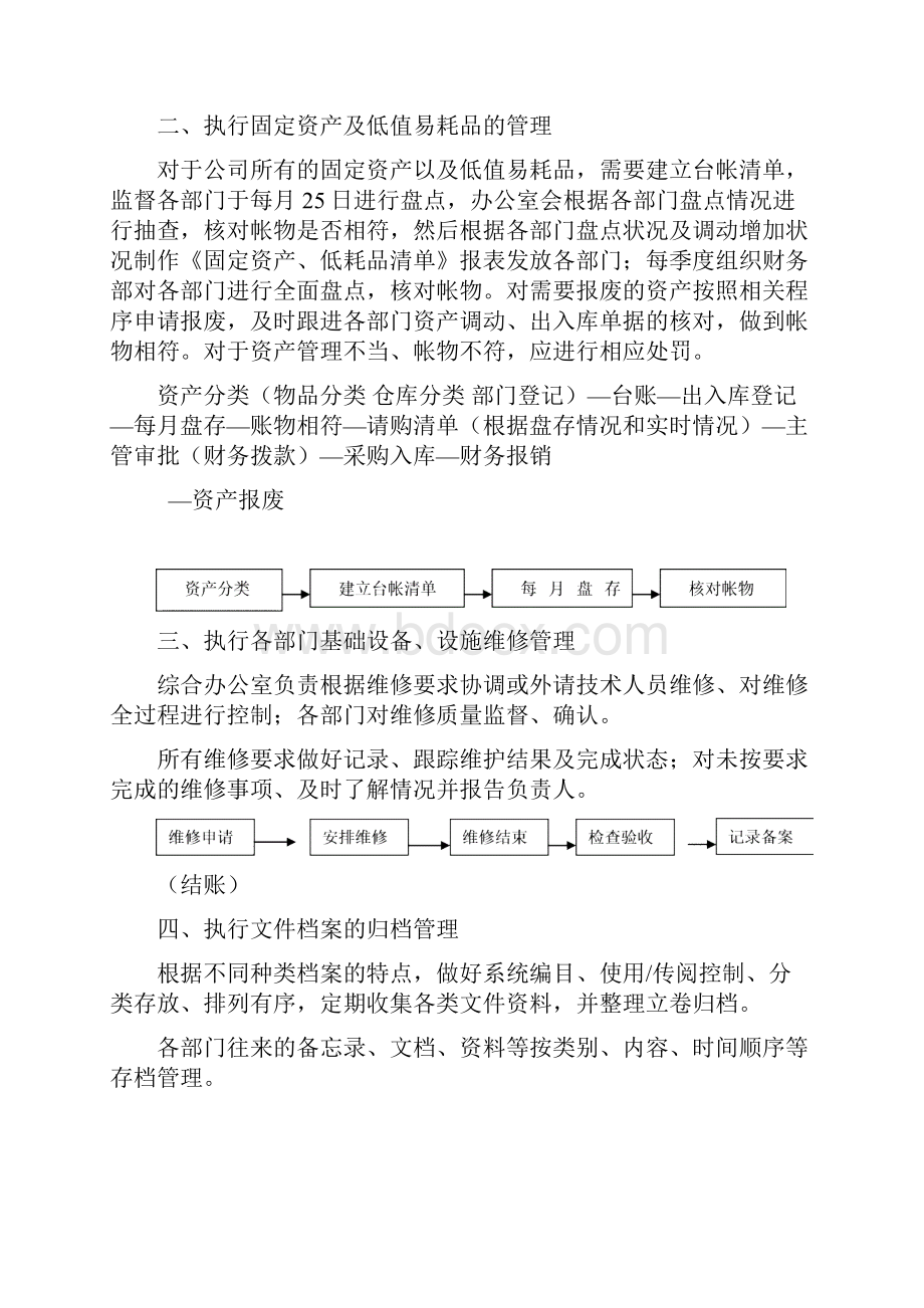 办公室行政工作流程.docx_第2页