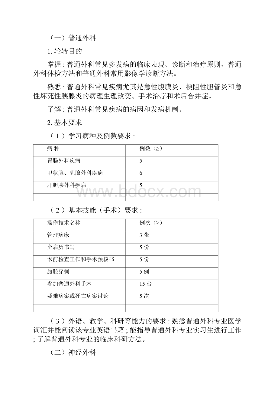 麻醉科医师培训细则.docx_第3页