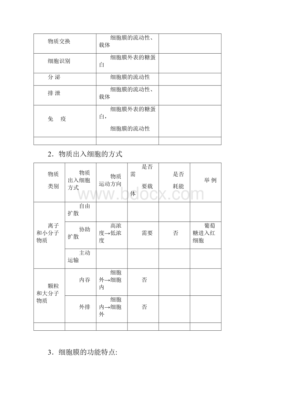 第2讲 生命的结构基础一.docx_第2页