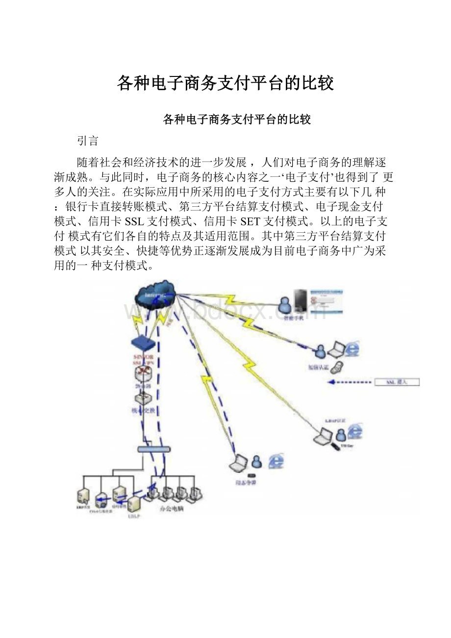 各种电子商务支付平台的比较.docx_第1页