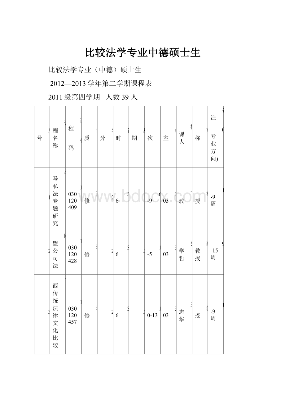 比较法学专业中德硕士生.docx