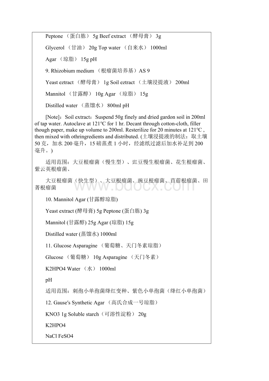 种常用培养基配方.docx_第3页