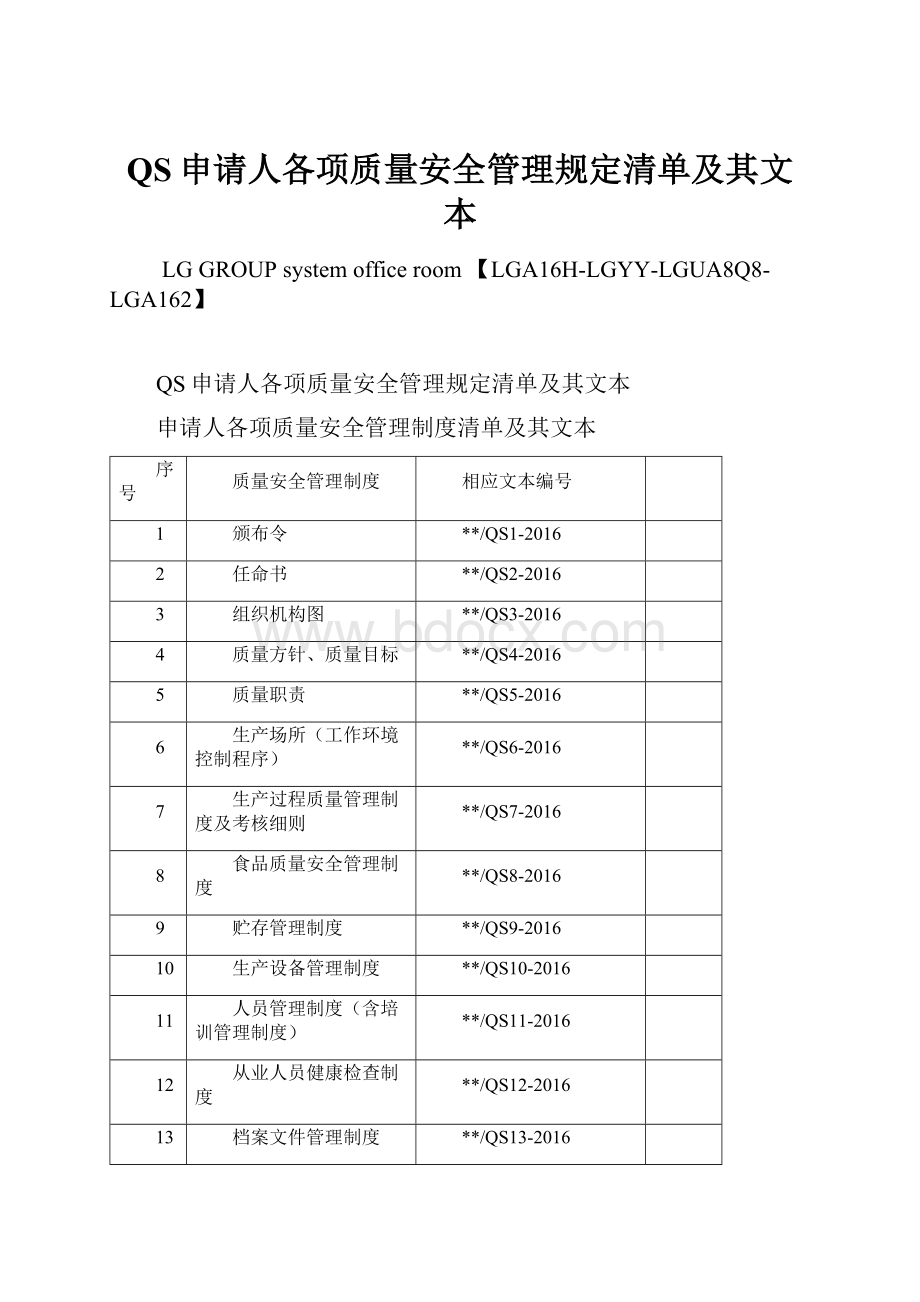 QS申请人各项质量安全管理规定清单及其文本.docx_第1页