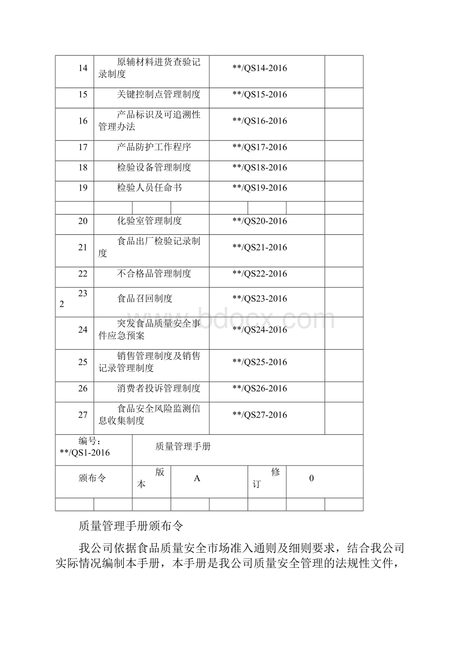 QS申请人各项质量安全管理规定清单及其文本.docx_第2页