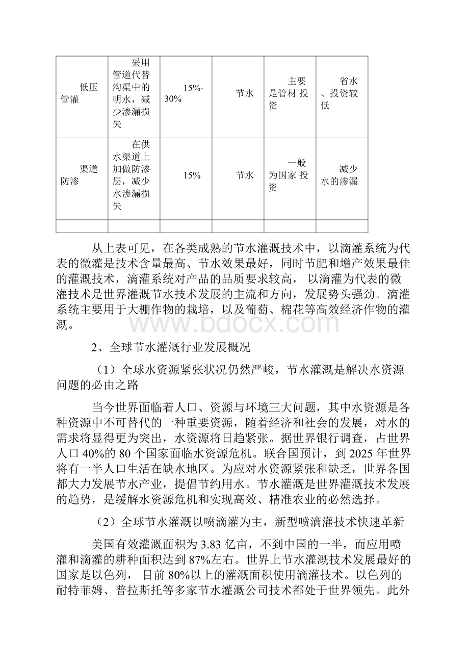 我国节水灌溉行业综合发展态势图文分析报告.docx_第2页