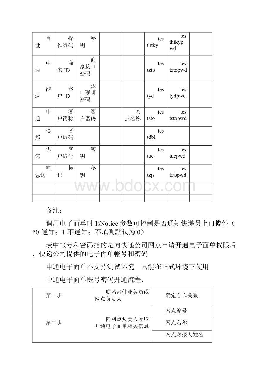 中通快递电子面单打印模板接口设置调用.docx_第3页