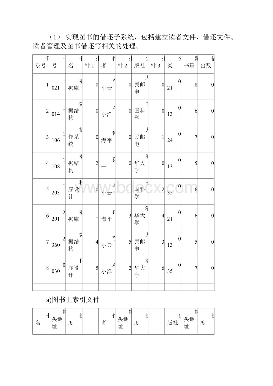 图书管理信息系统的设计与实现.docx_第2页