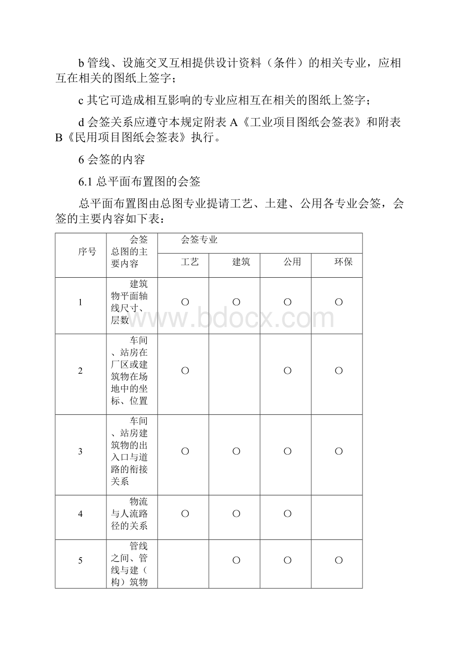 图纸会签规定.docx_第3页