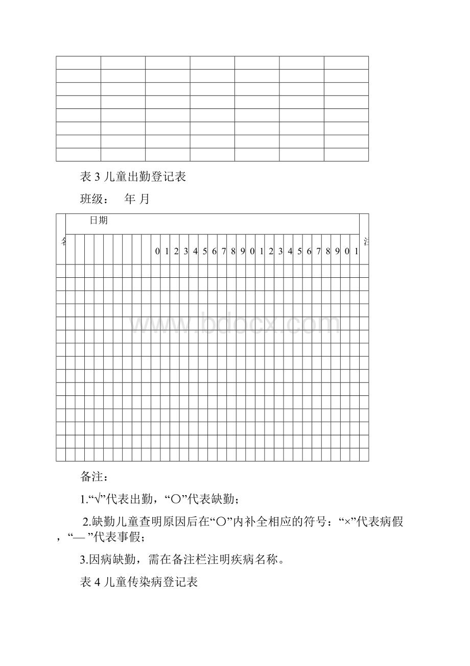 幼儿园卫生保健工作各种表格.docx_第2页