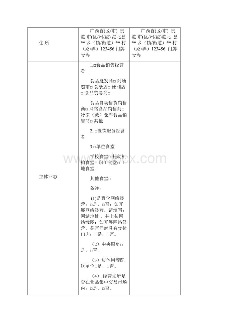 《食品经营许可证》变更申请书填写范本.docx_第3页