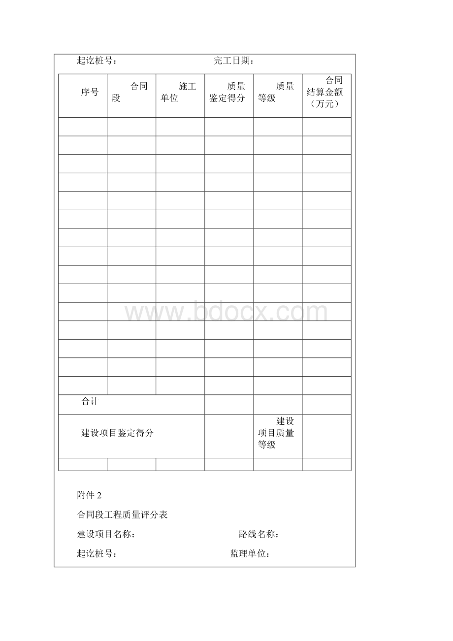 公路工程竣工验收报告.docx_第2页