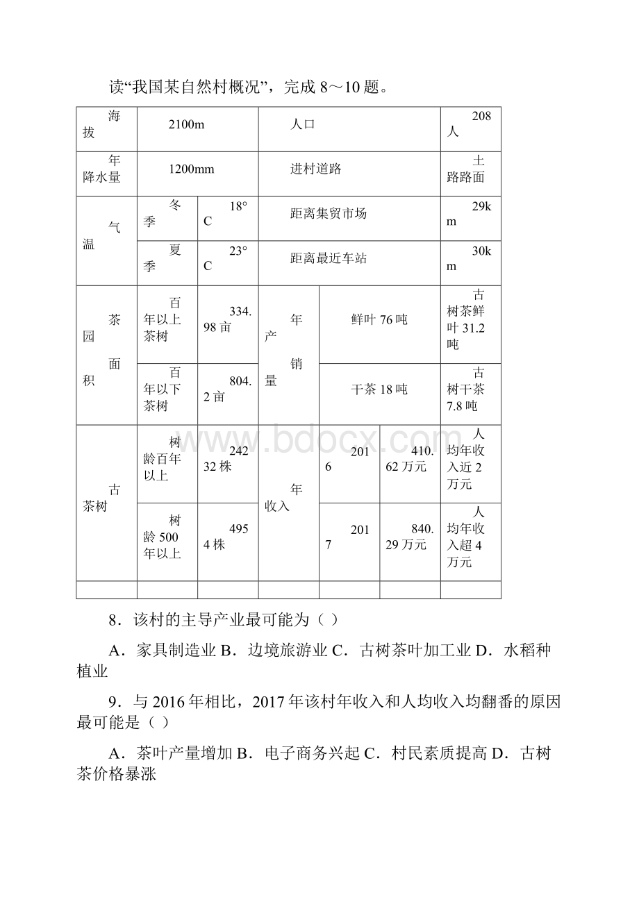 学年高一地理下学期期末考试试题 新人教版.docx_第3页