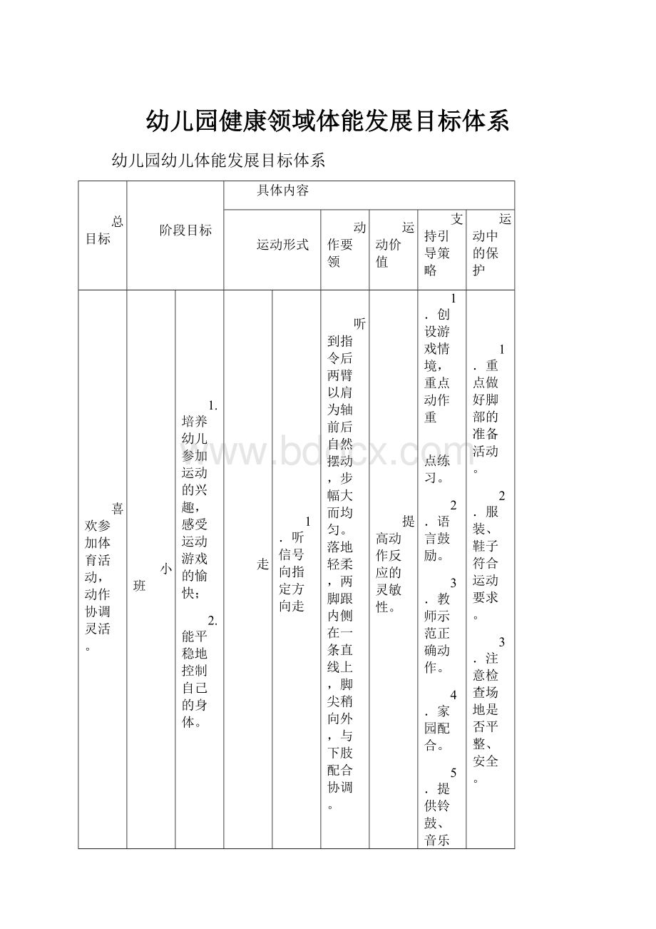 幼儿园健康领域体能发展目标体系.docx