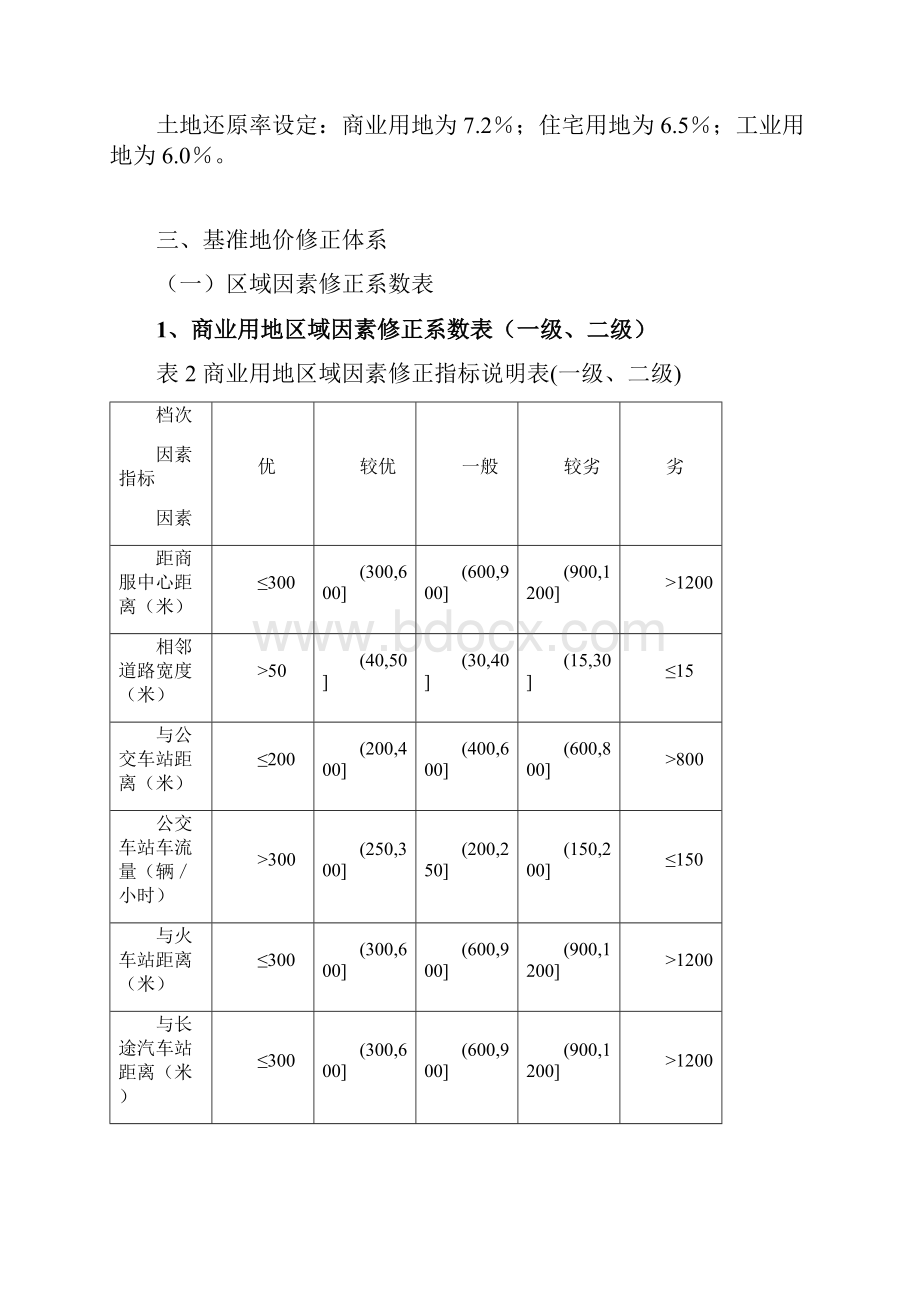 鞍山市最新基准地价解读.docx_第3页