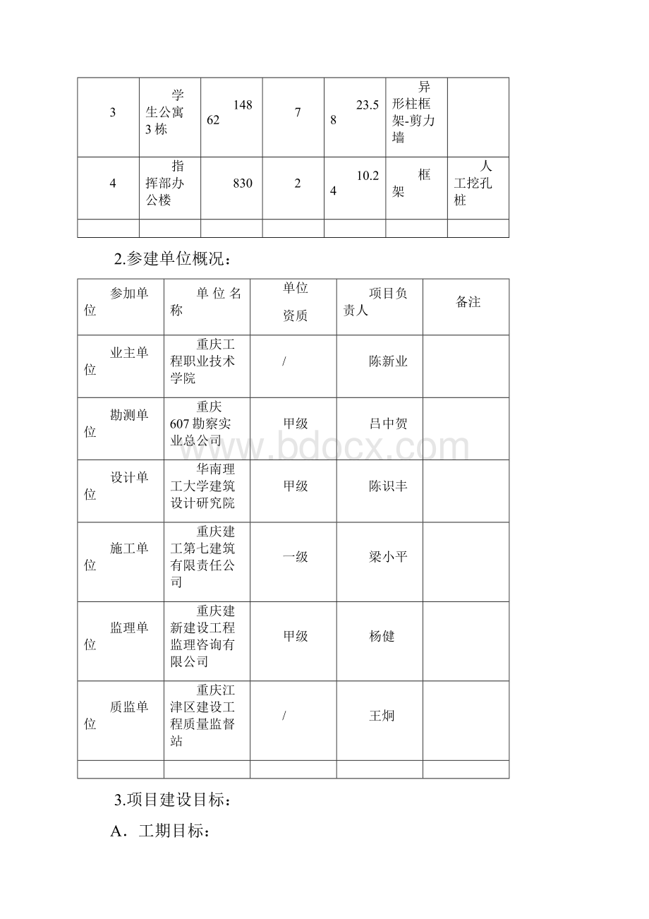 七建十一月月报.docx_第3页