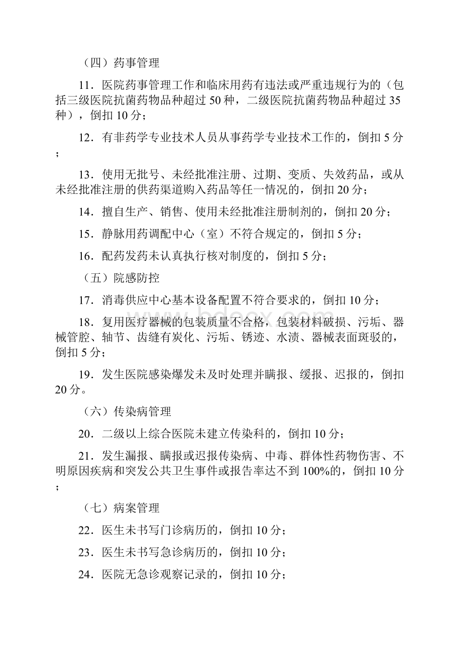 四川省综合医院评审标准doc.docx_第3页