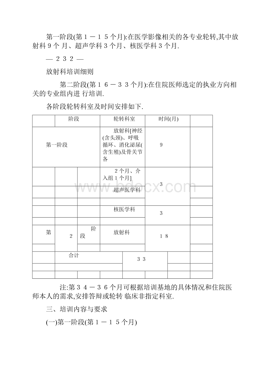 住院医师规范化培训放射专业培训内容与标准.docx_第2页