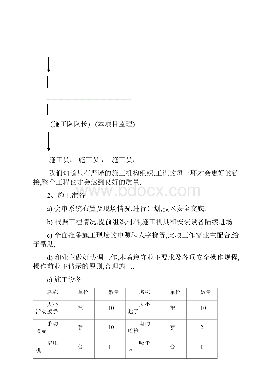 中央空调清洗表述合同.docx_第3页