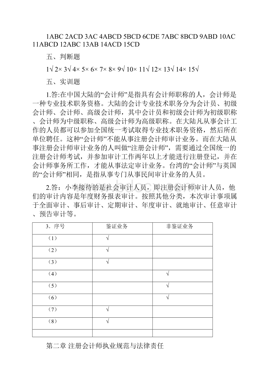 精品审计大作业参考答案16.docx_第2页