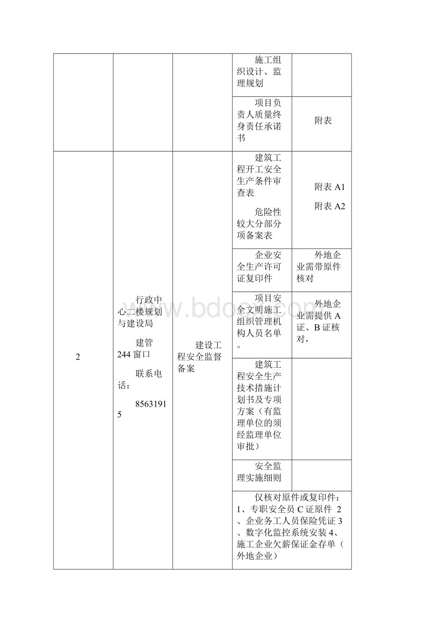 施工许可证办理指南.docx_第3页