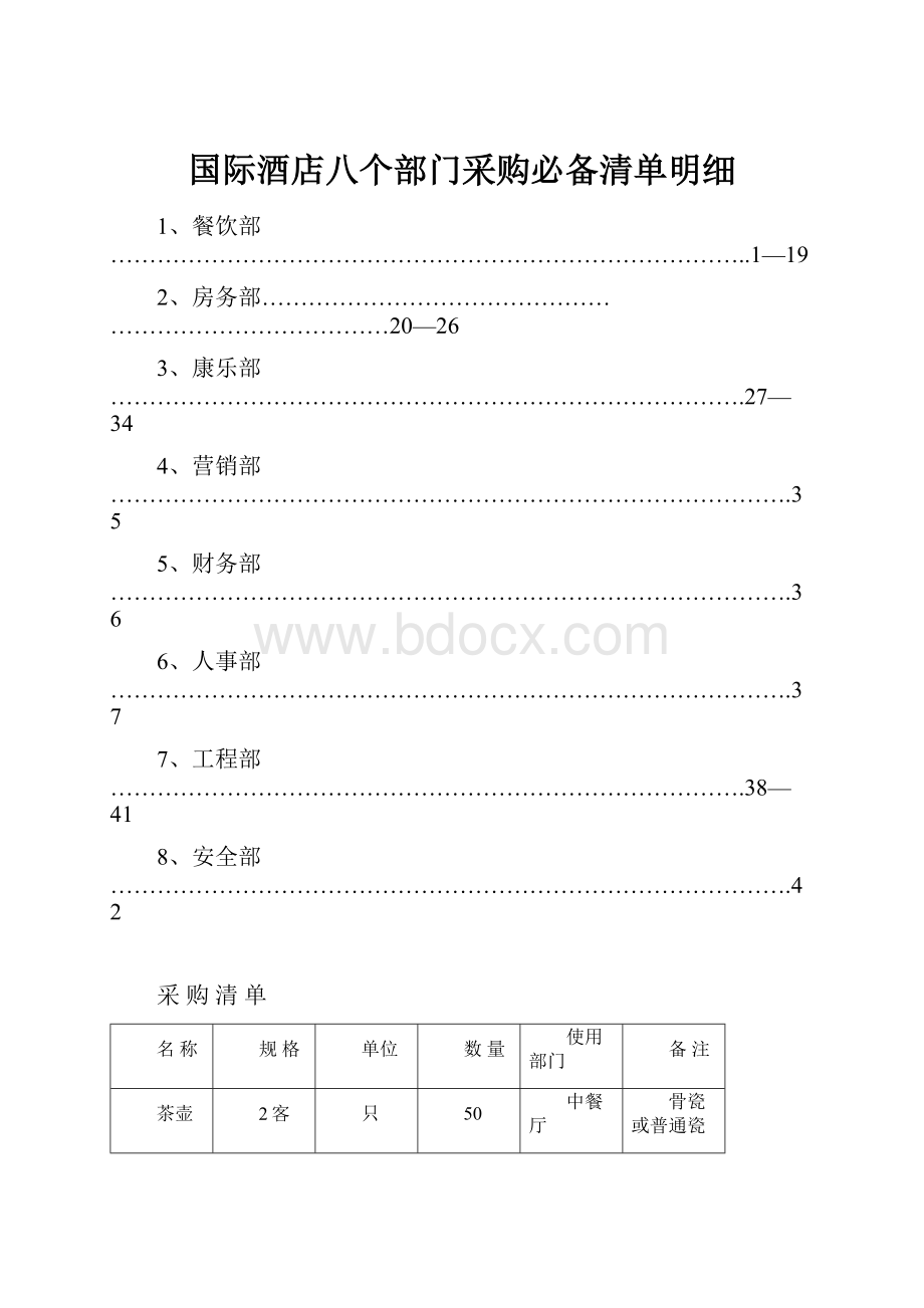 国际酒店八个部门采购必备清单明细Word格式.docx