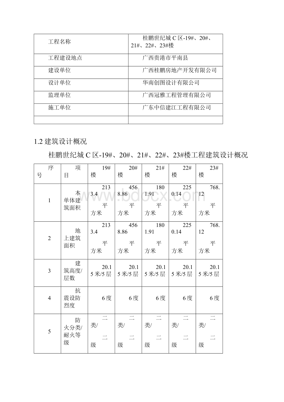 砌体及植筋施工方案.docx_第2页