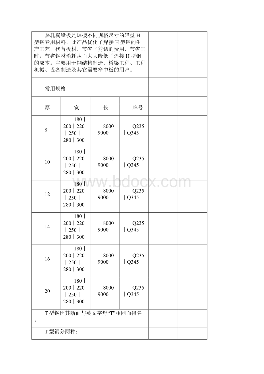 钢板理论重量表.docx_第3页