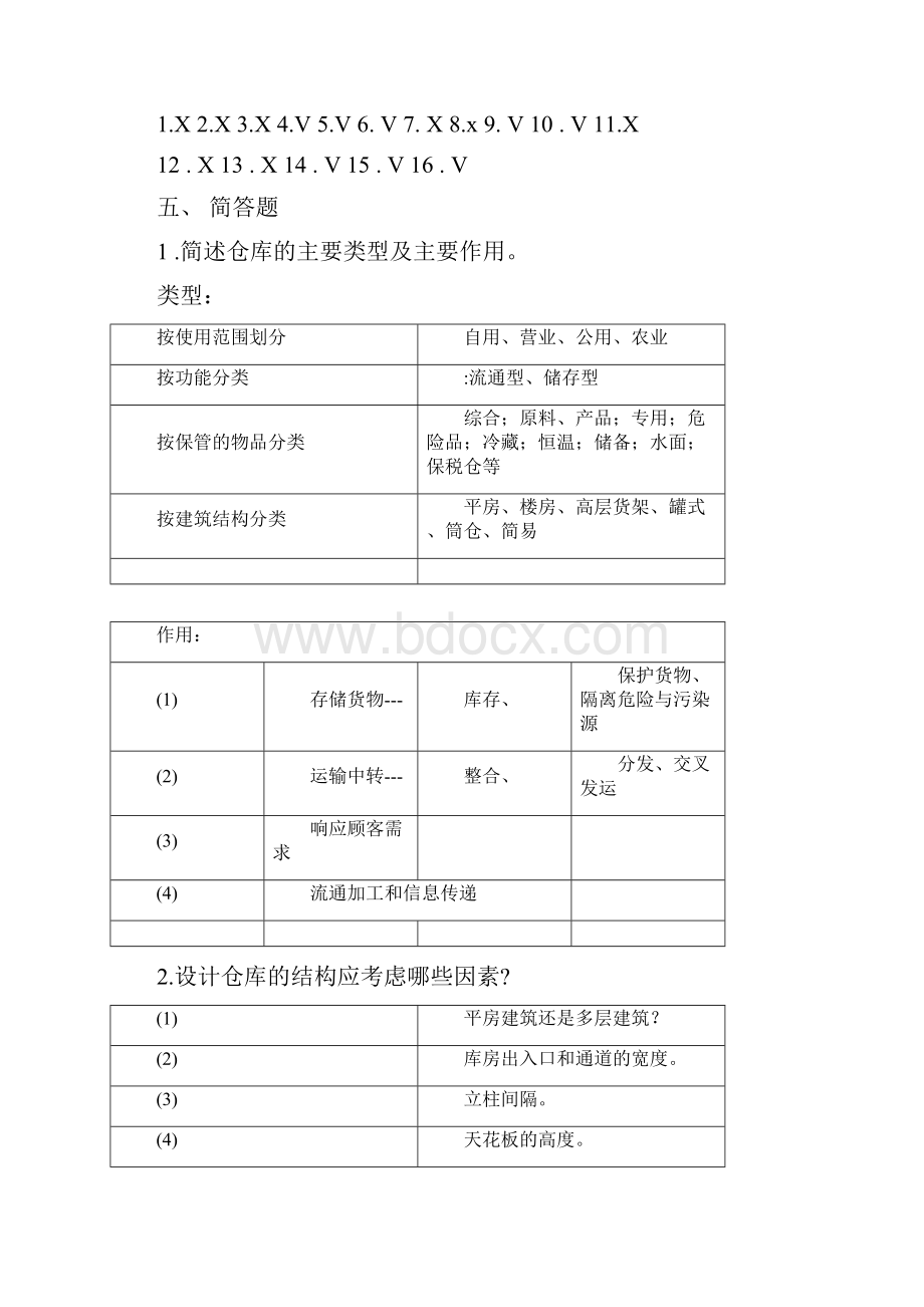 仓储与配送管理习题参考答案.docx_第3页