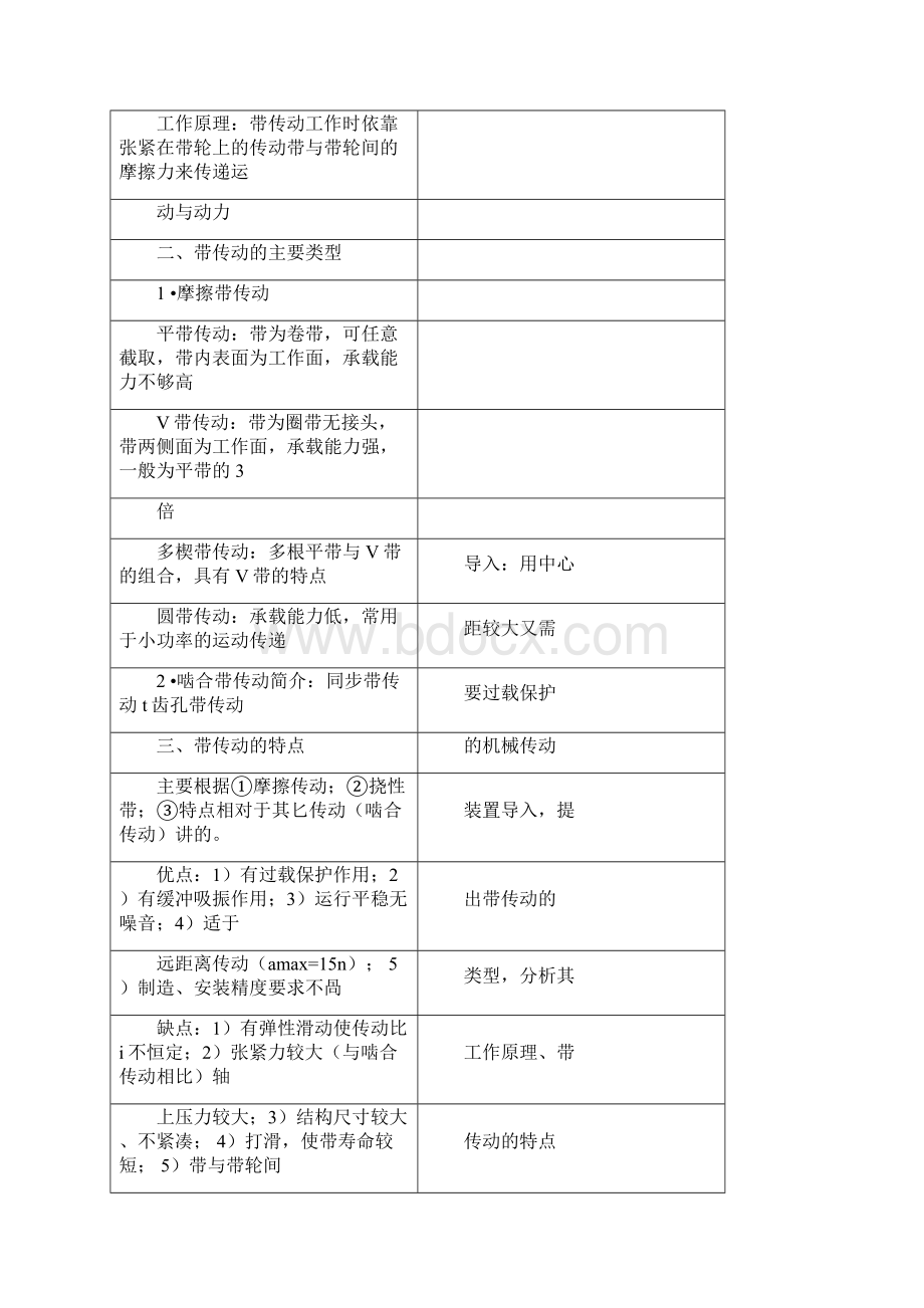 带传动教案全.docx_第3页