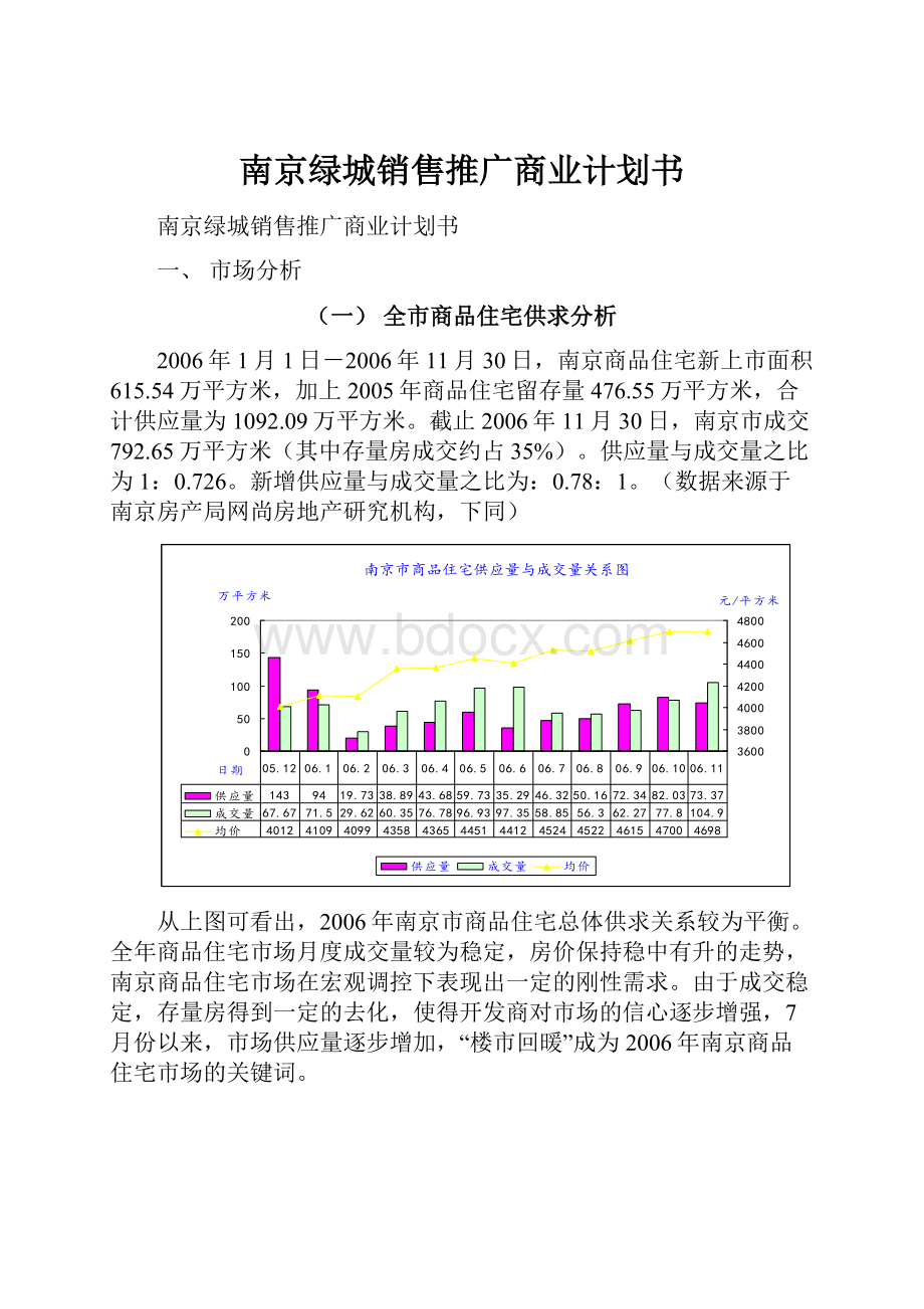 南京绿城销售推广商业计划书.docx_第1页