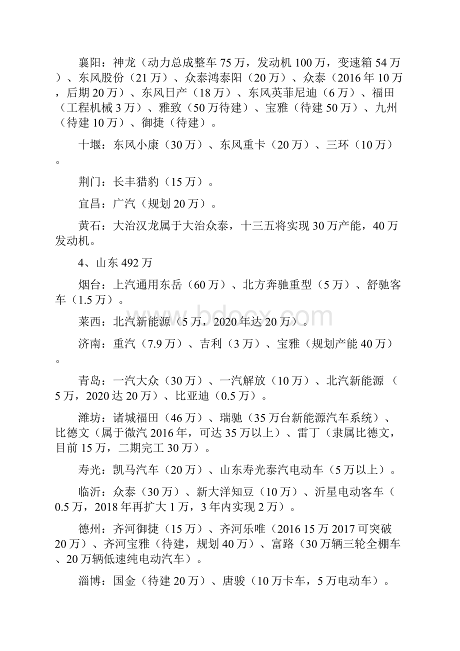 中国各省市汽车整车厂分布及产能一览.docx_第3页