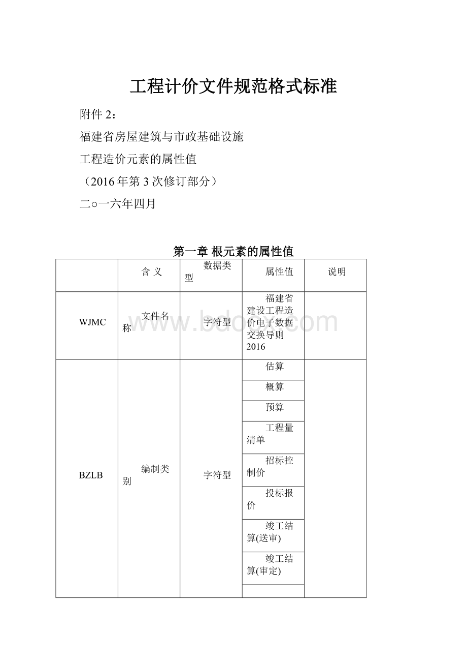 工程计价文件规范格式标准.docx_第1页