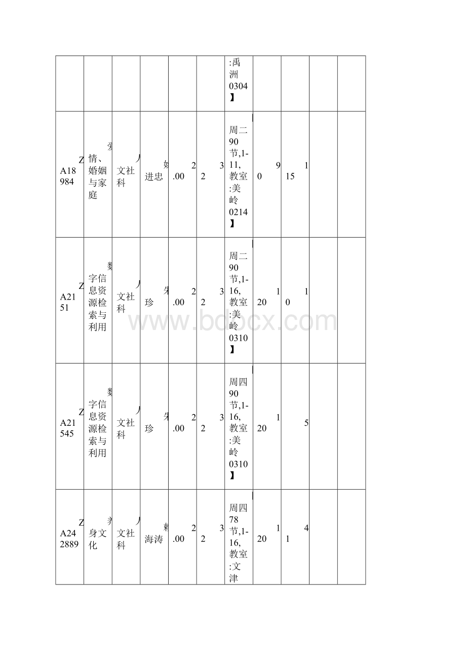 集美大学公选课.docx_第2页