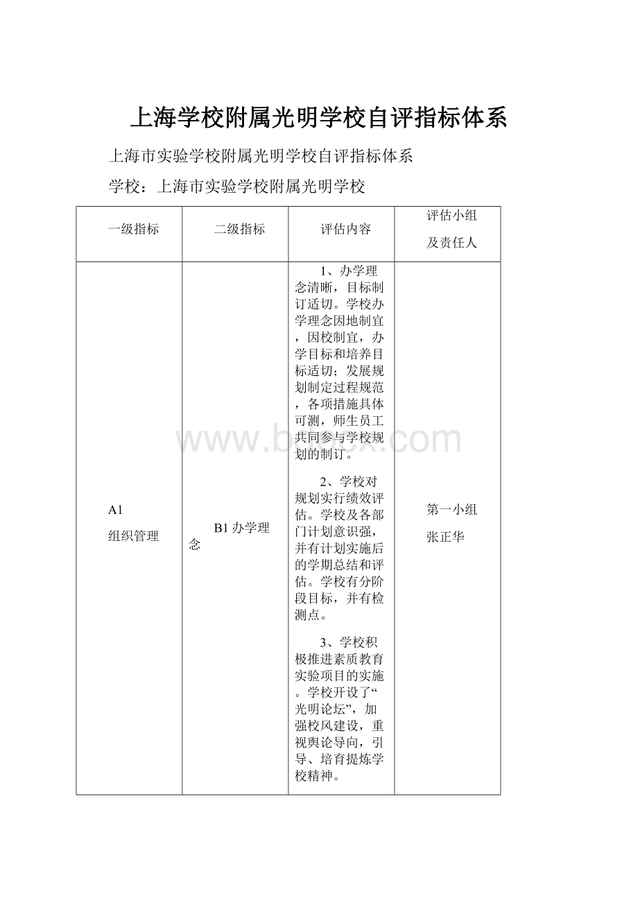 上海学校附属光明学校自评指标体系.docx