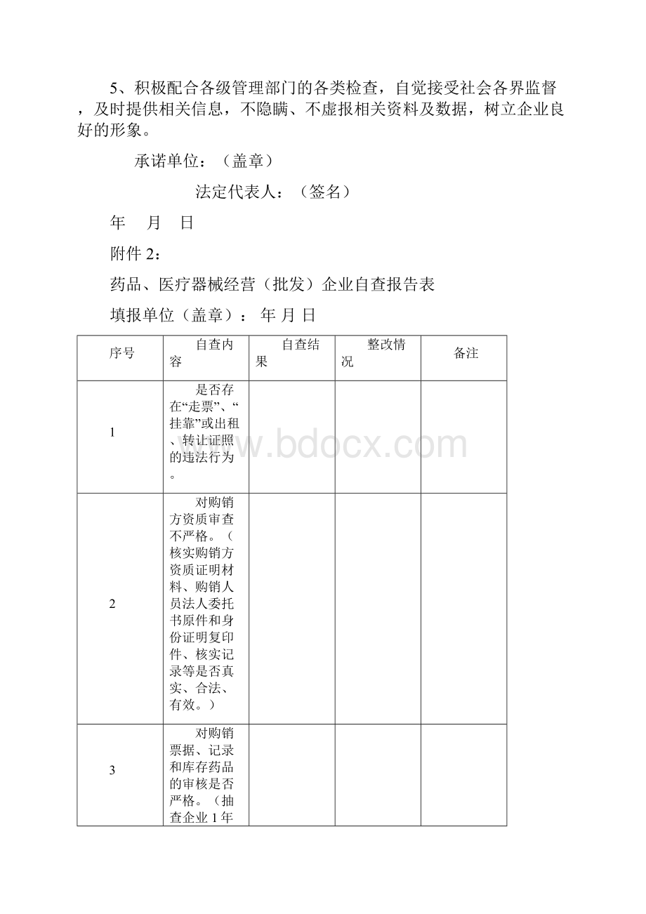 药品医疗器械经营企业诚信经营承诺书.docx_第2页