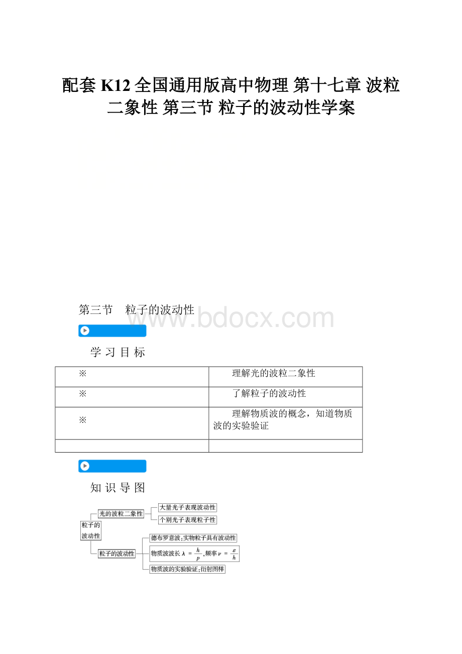 配套K12全国通用版高中物理 第十七章 波粒二象性 第三节 粒子的波动性学案.docx_第1页