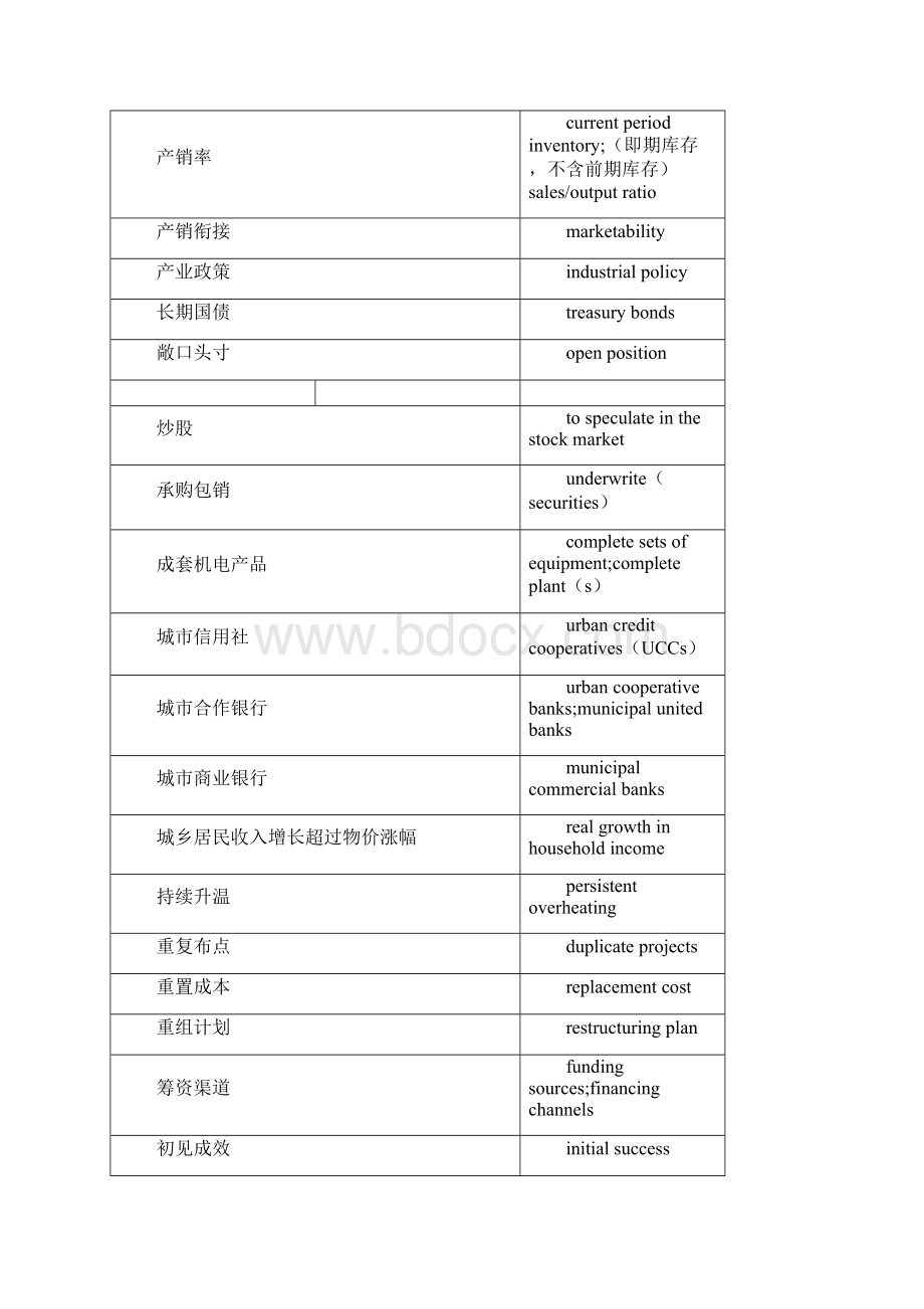 金融经济专业词汇术语大全.docx_第3页