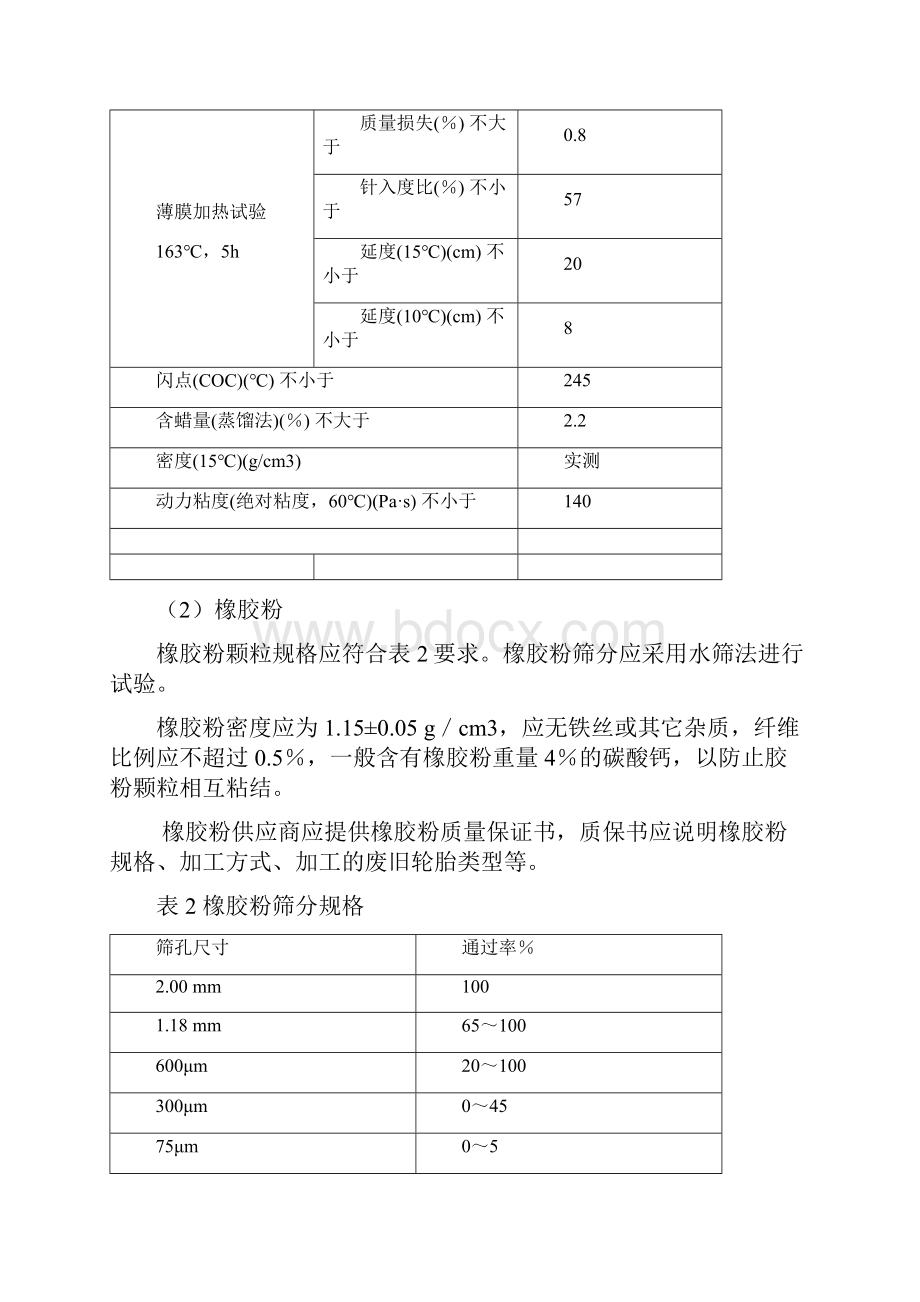 断级配橡胶沥青混合料施工指南Word格式.docx_第2页