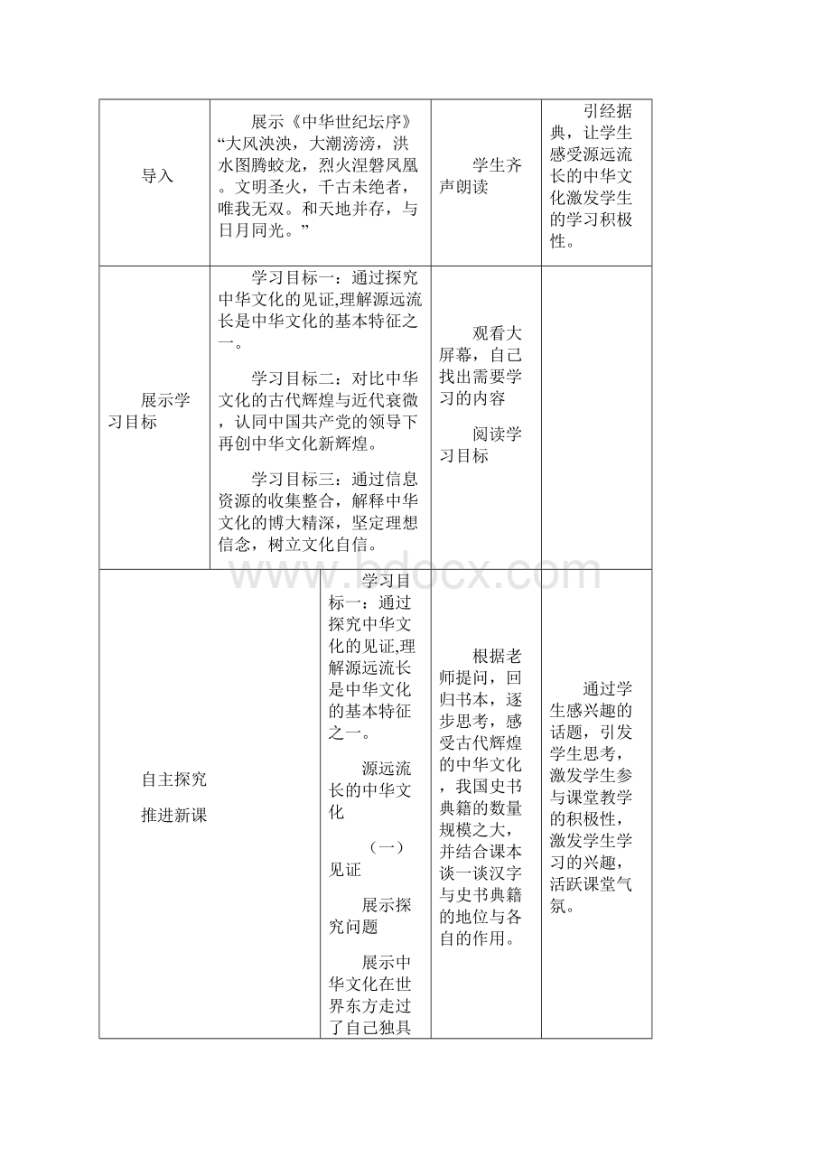 高中思想政治我们的中华文化教学设计学情分析教材分析课后反思.docx_第2页